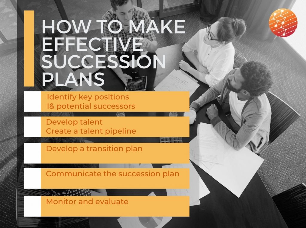 How to make succession plans