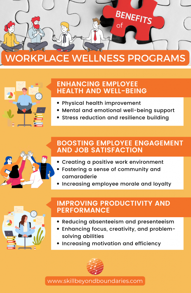  benefits of workplace wellness programs